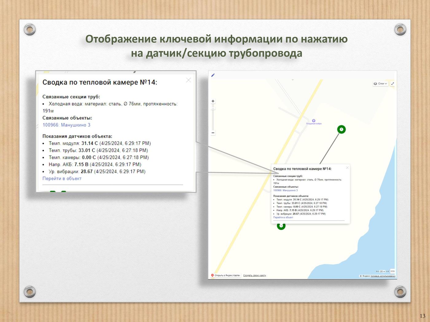 Лист 13 презентации «Новолёт-Форт»