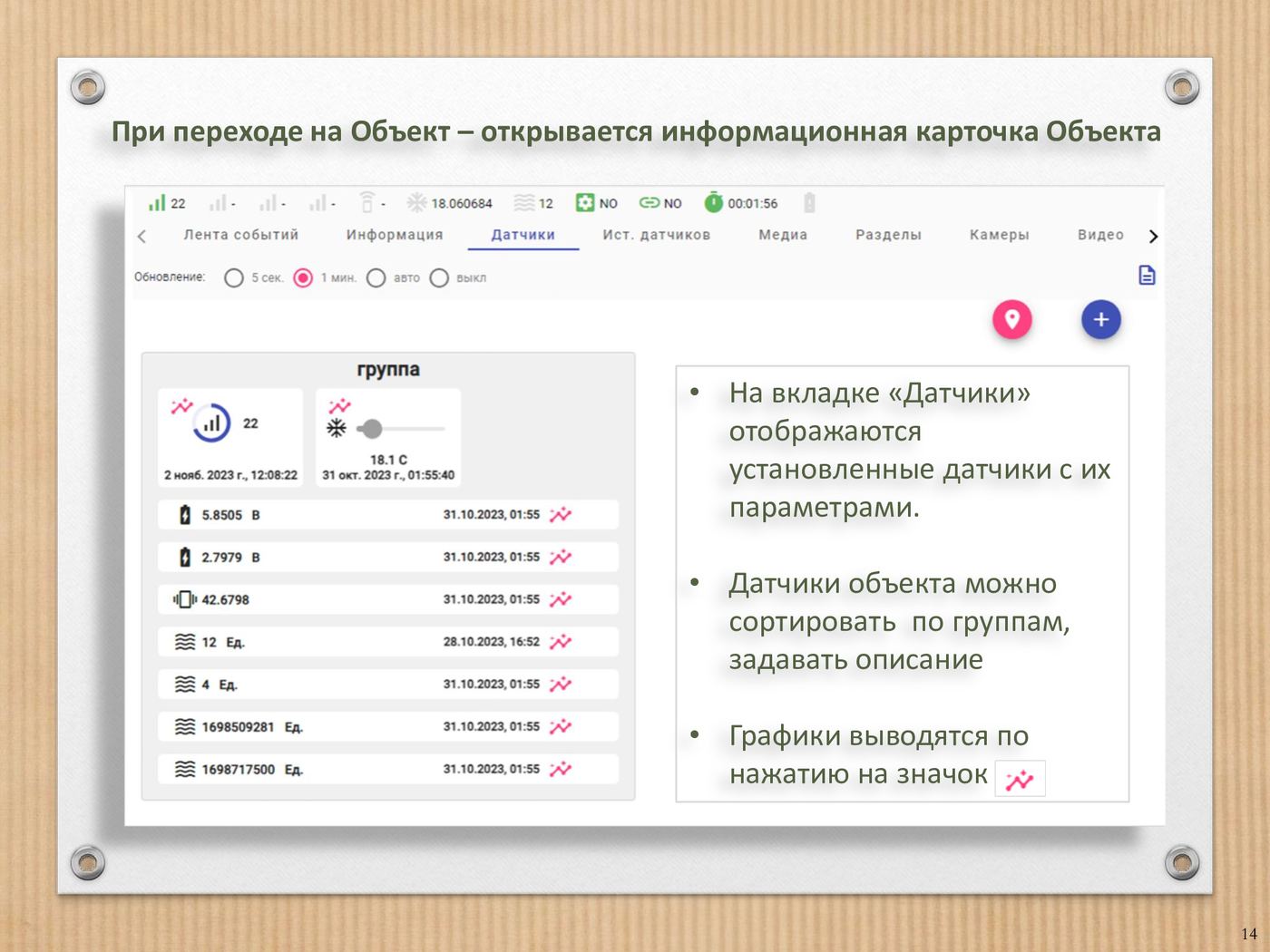 Лист 14 презентации «Новолёт-Форт»