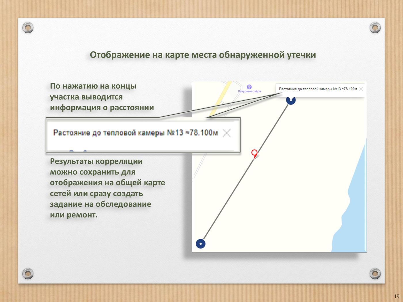 Лист 19 презентации «Новолёт-Форт»