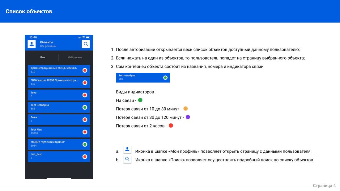 Инструкция мобильного приложения для iOS, лист 4