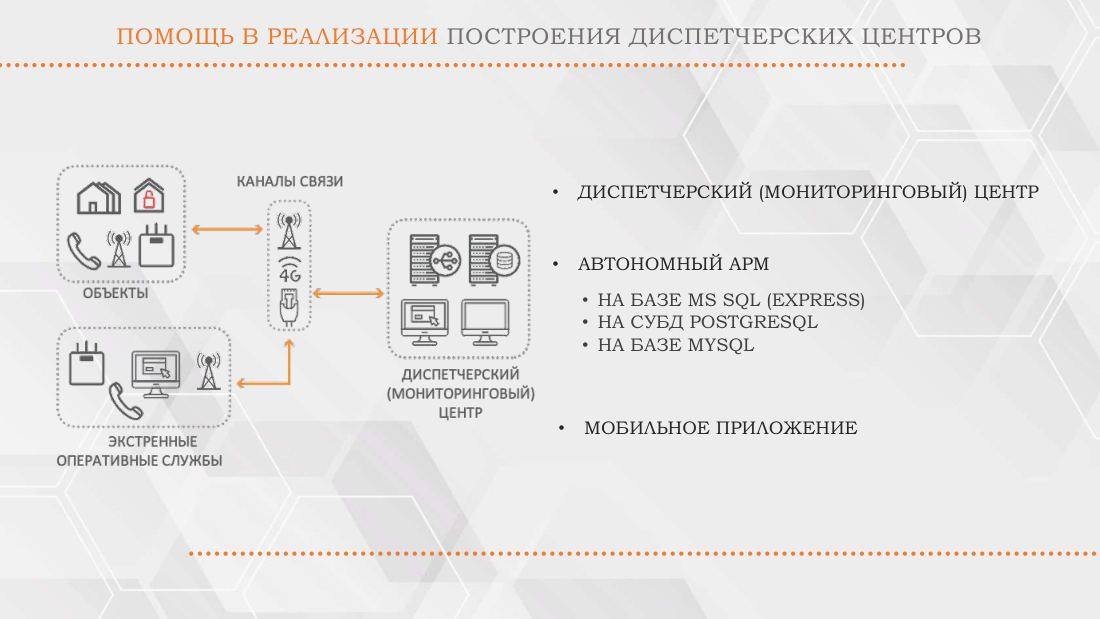 Буклет о пассажирских станциях, лист 13