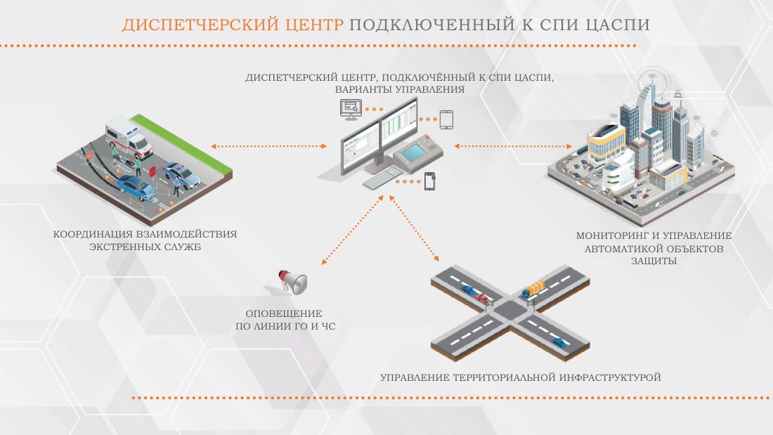 Буклет о пассажирских станциях, лист 15