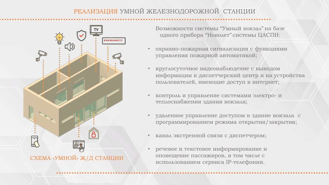 Буклет о пассажирских станциях, лист 5