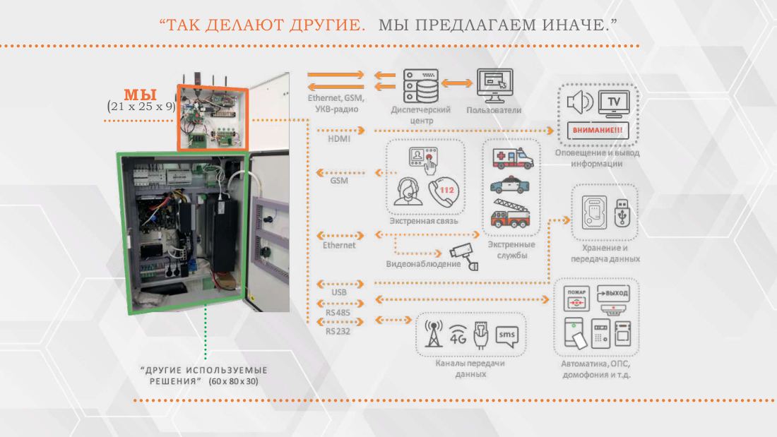 Буклет о пассажирских станциях, лист 8