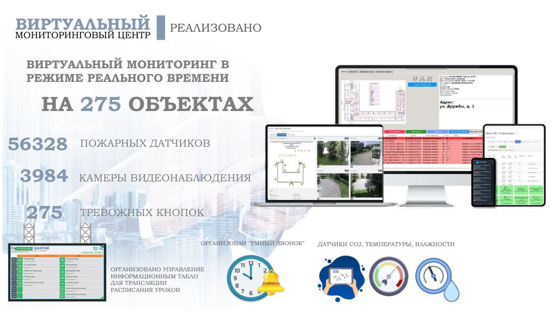 Буклет о мониторинговом центре, лист 9