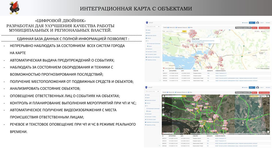 Цифровой двойник муниципальных объектов, лист 5