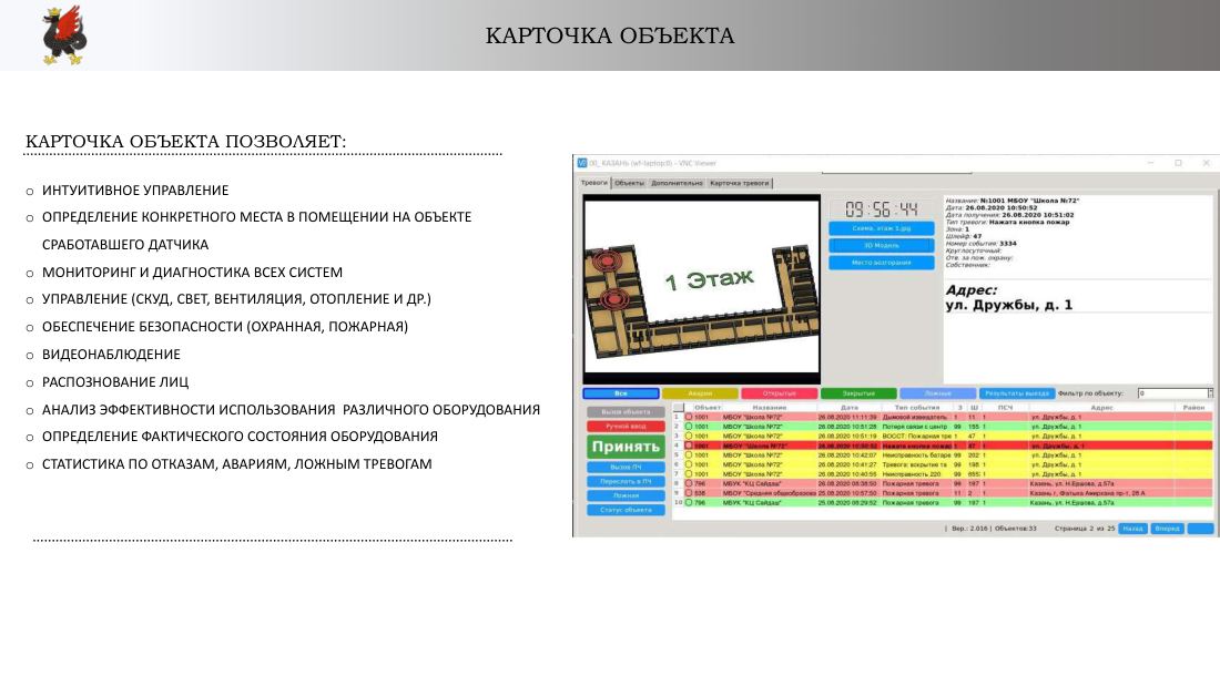 Цифровой двойник муниципальных объектов, лист 6