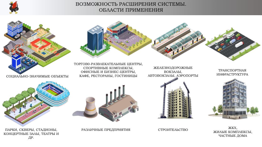 Цифровой двойник муниципальных объектов, лист 7