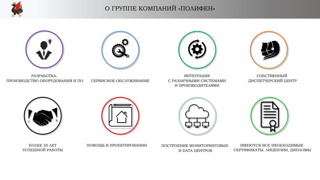 Цифровой двойник муниципальных объектов, лист 9