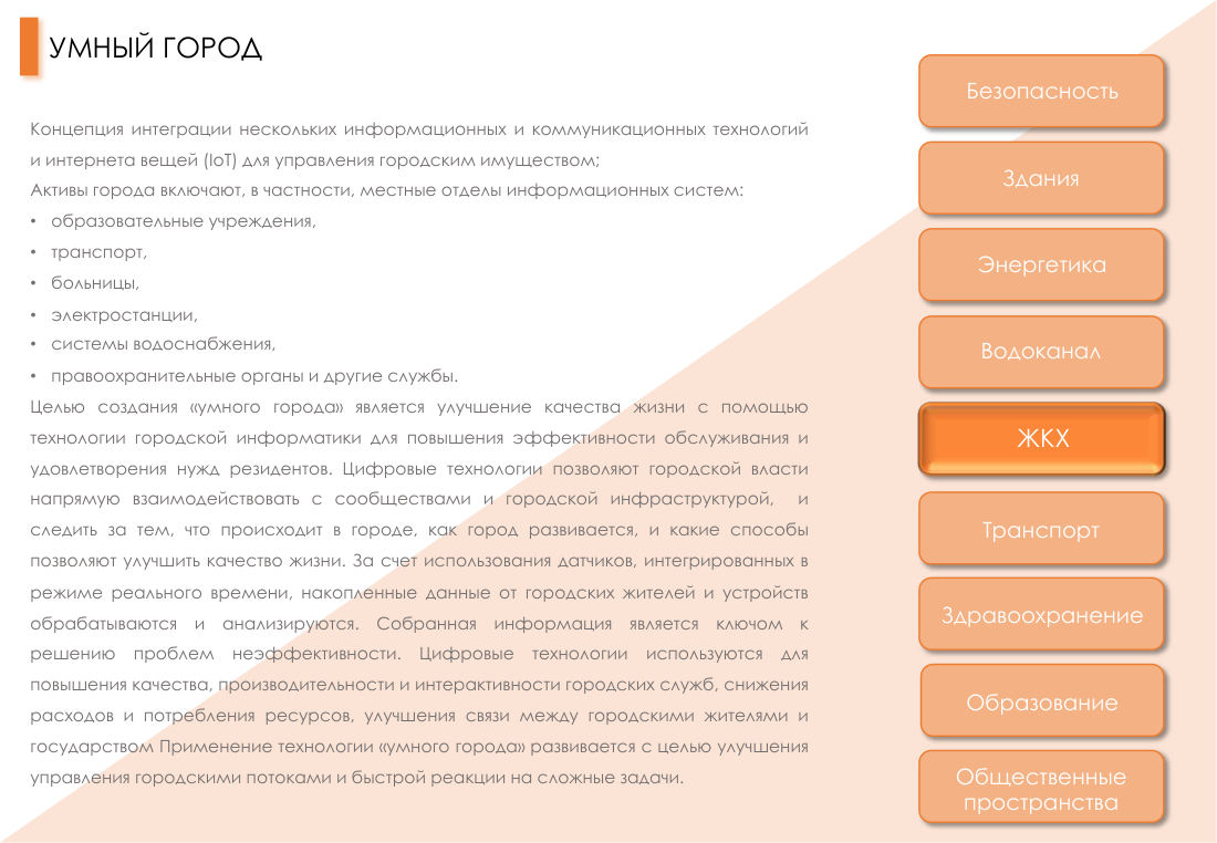Лист 5 презентации «Цифровое ЖКХ»