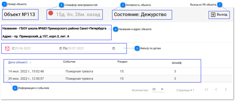 3.16. Быстрая проверка