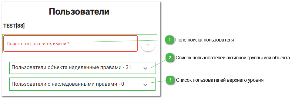 3.8. Панель «Дерево объектов» 