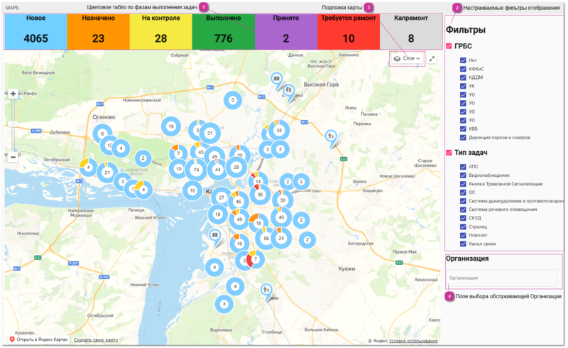 3.15. Панель «erpMAP»