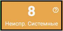 1. Группировка неисправностей