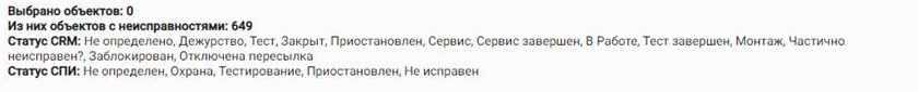 5. Параметры представления, заданные в фильтре