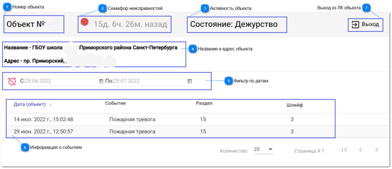 3.14. Быстрая проверка