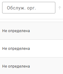 1. Обслуживающая организация